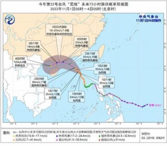 ​台风“尼格”逐渐靠近华南沿海 2日起弱冷空气将影响中东部地区