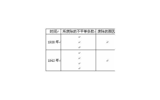  安慰自己简短走心的句子集合100条