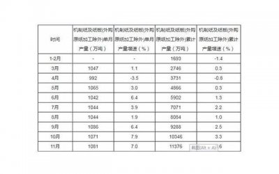 ​有关纸船的句子精选63句