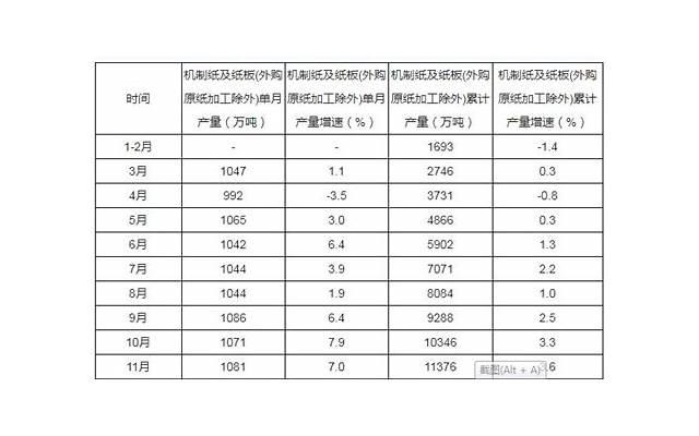 有关纸船的句子精选63句