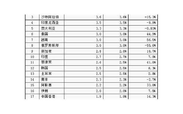  生活有光的句子简短汇聚80句