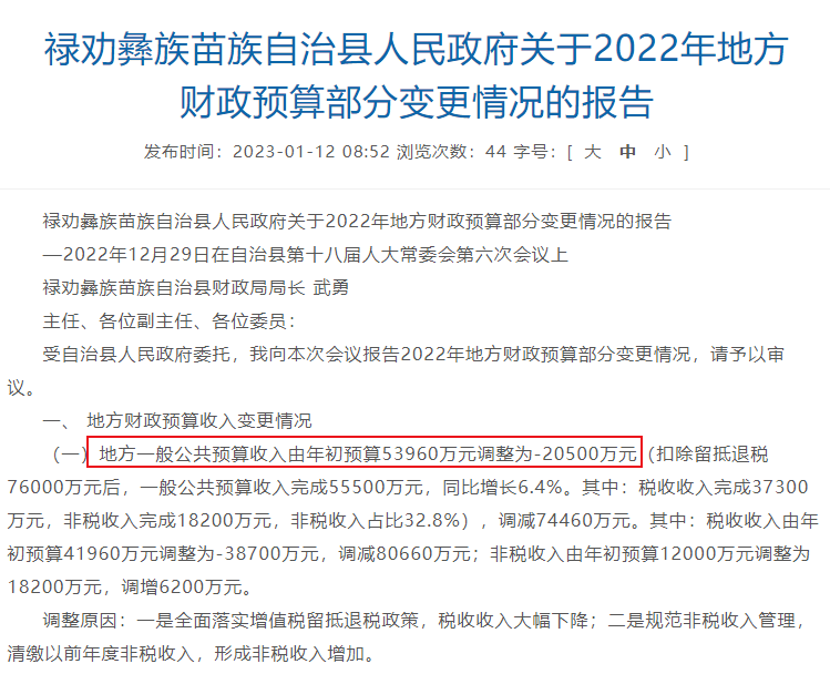 昆明2022年财政收入多少(昆明各区县2022年财政收入)